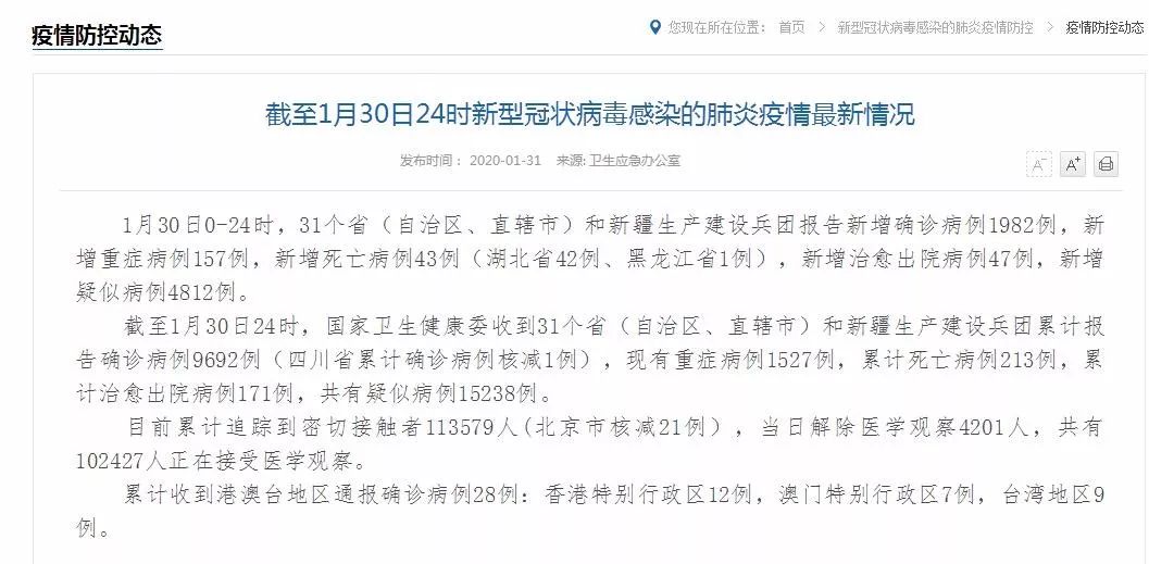承配件制造 第411页