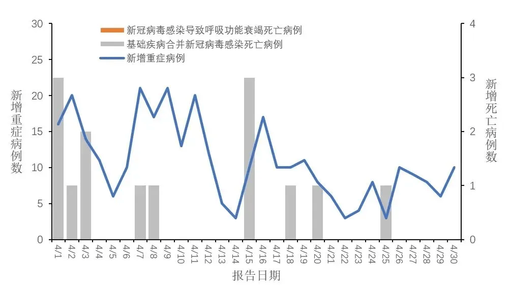 承配件制造 第390页