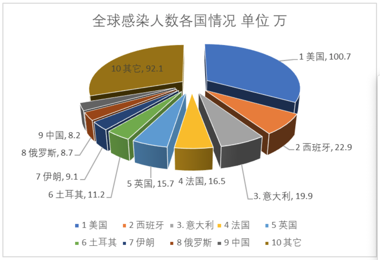 承配件制造 第384页