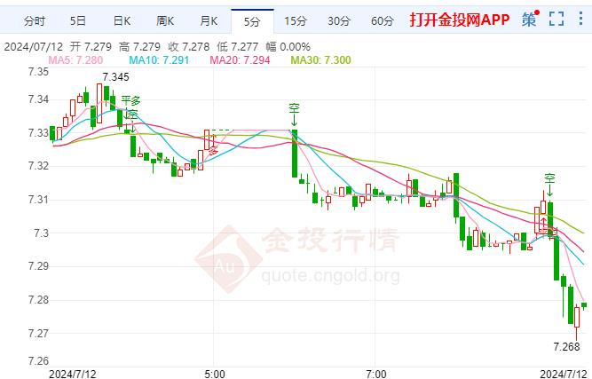 承配件制造 第376页