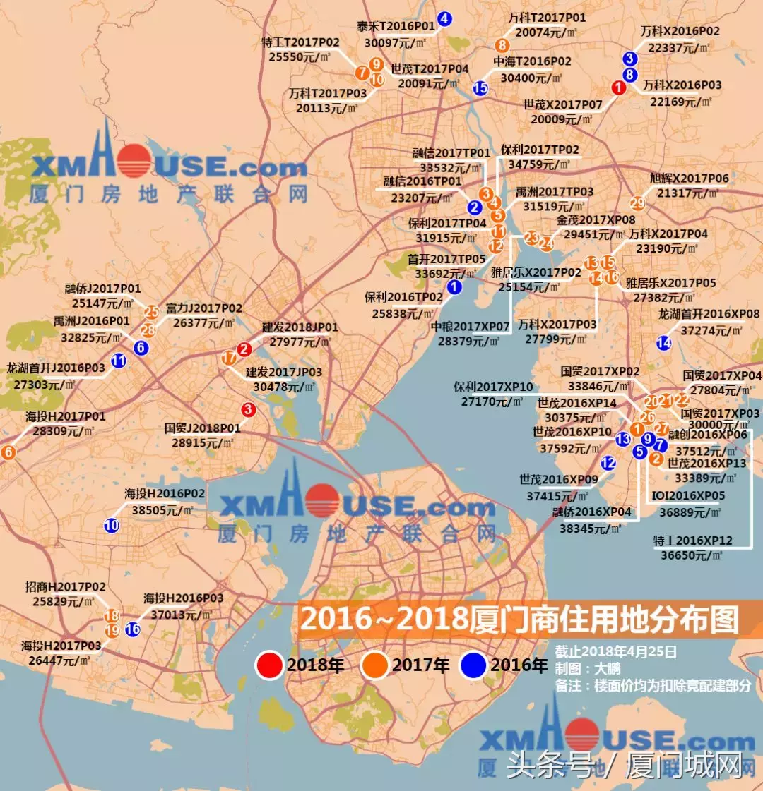 厦门岛外最新房价，时代印记与变迁轨迹的交织
