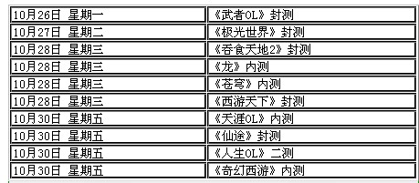 承配件制造 第284页