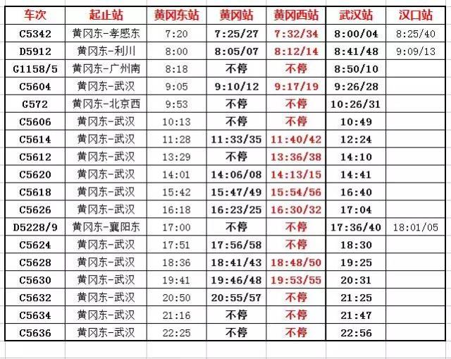 高亭到三江时刻表更新，旅程变化与成就感的源泉