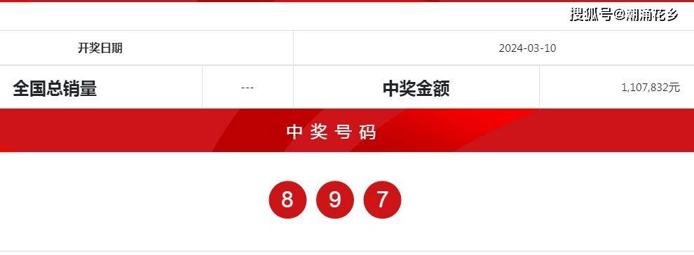 7777788888王中王开奖十记录网一,全面设计实施_资源版95.488