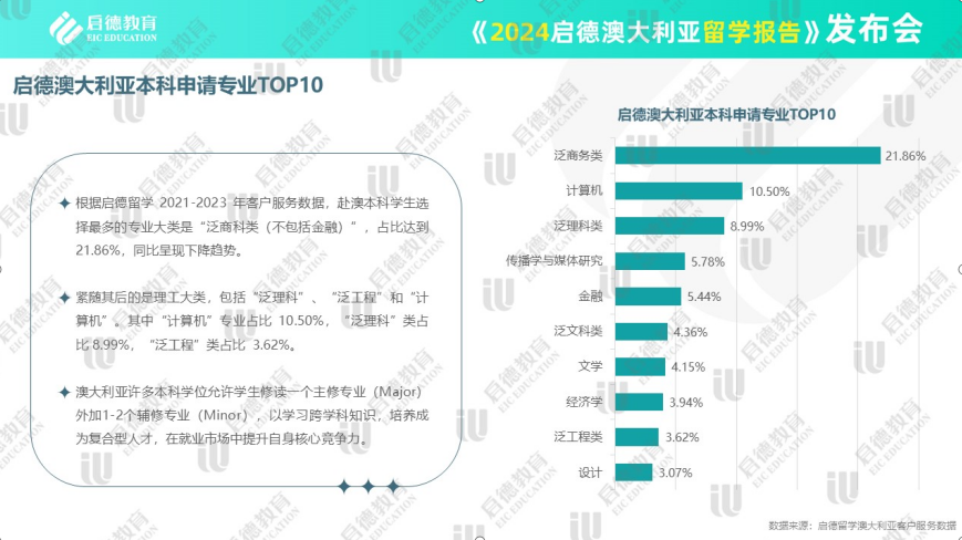 未分类 第6页