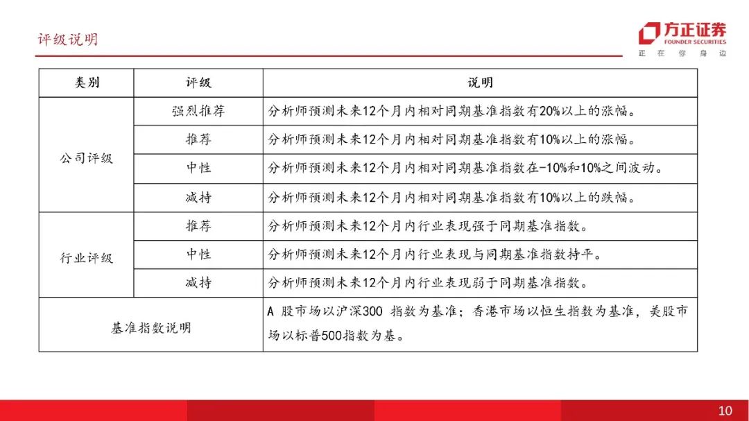 2025新澳门开码记录,安全性方案执行_移动版57.819