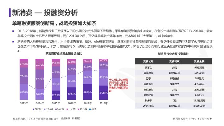2025精准资料免费提供最新版,全面数据分析_同步版57.508