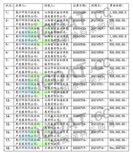 未分类 第4页