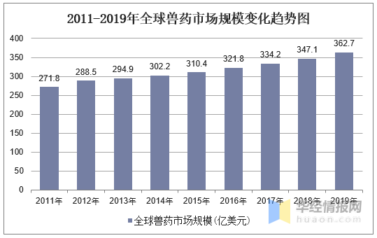 六和彩资料有哪些网址可以看,操作实践评估_全球版57.803