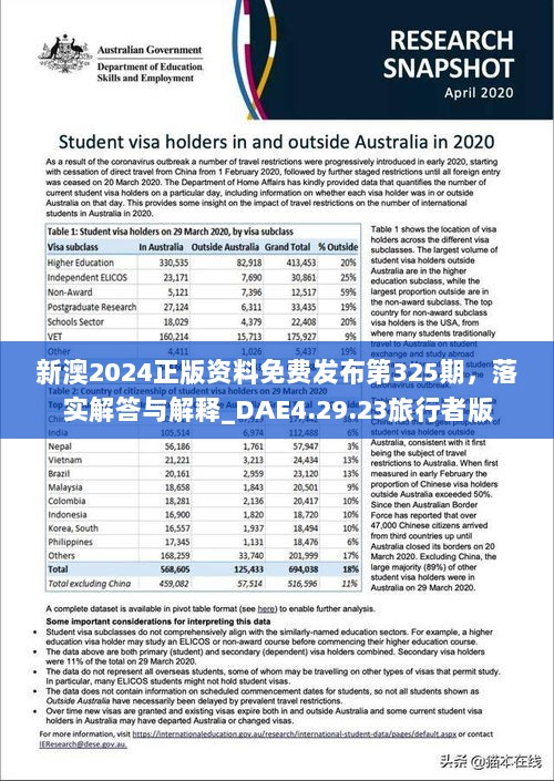 新澳大全2025正版资料,解答配置方案_旅行者特别版57.723