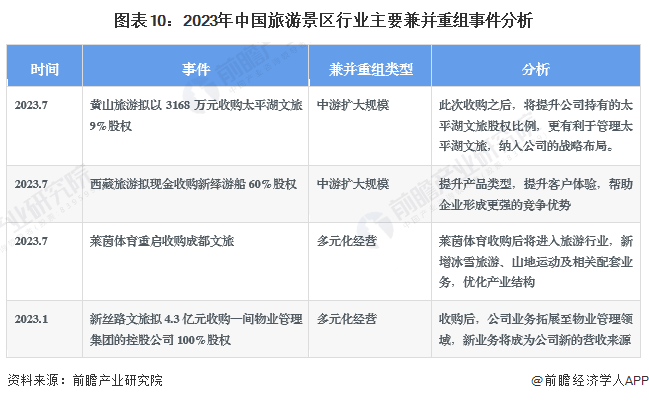 新澳天天开奖资料大全旅游攻略,稳固执行方案计划_可穿戴设备版57.249