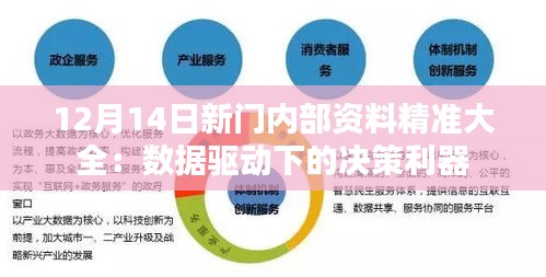 新门内部精准资料免费,全面数据分析_收藏版57.107