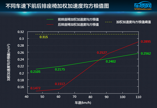 最准一码一肖100%凤凰网,数据驱动方案_加速版57.299