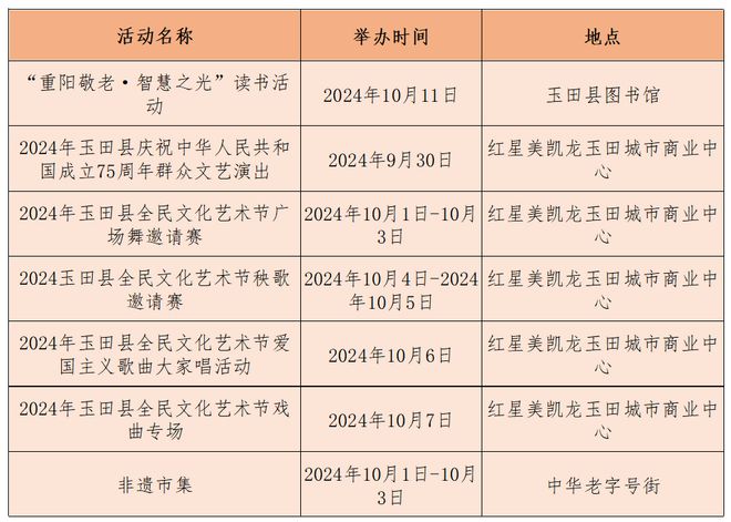 未分类 第2页