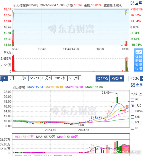 澳门一肖一码100%一中,全方位数据解析表述_交互式版57.148