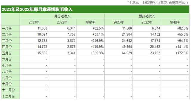 澳门天天开彩期期精准,科学数据解读分析_采购版57.409