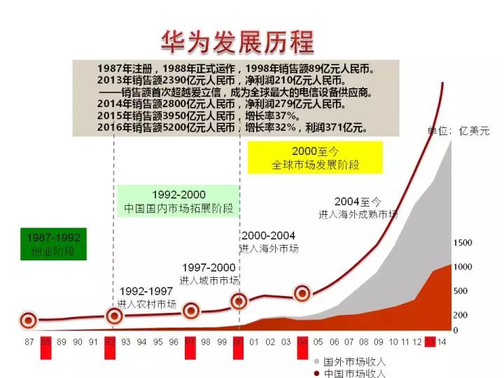 澳门最准的资料免费公开,推动策略优化_生态版57.658