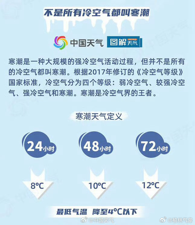 承配件制造 第140页