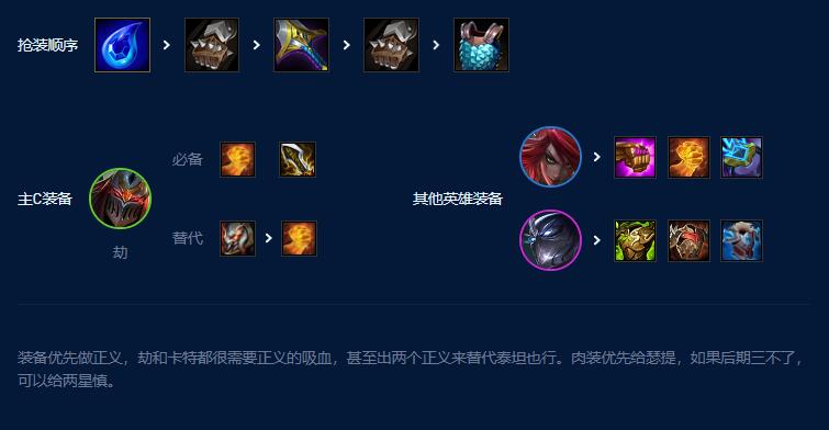 云顶之弈最新玩法详解与论述