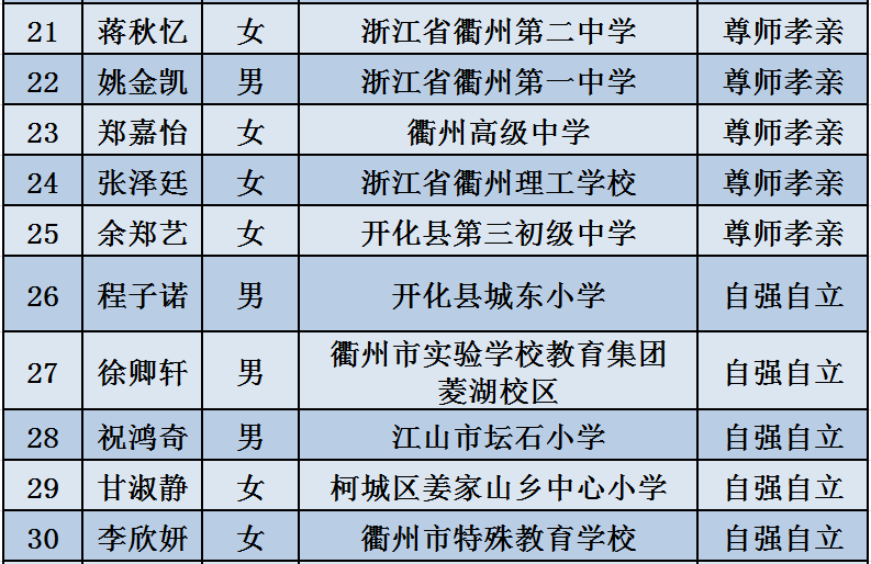 村医最新动态与成长指南，如何成为合格村医及技能学习步骤全解析