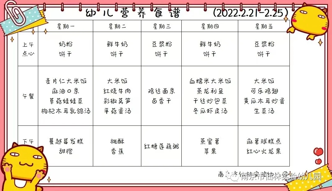 幼儿园最新营养健康食谱，每日美食不重样！