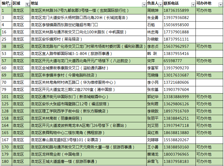 君临，变化中的学习之旅，自信与成就感的源泉最新章节更新速递