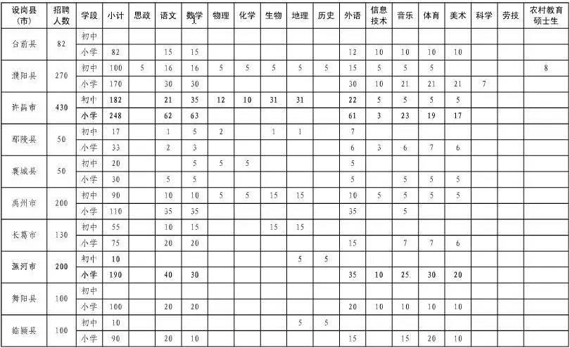 鹤壁最新招聘信息深度解析，影响与探讨