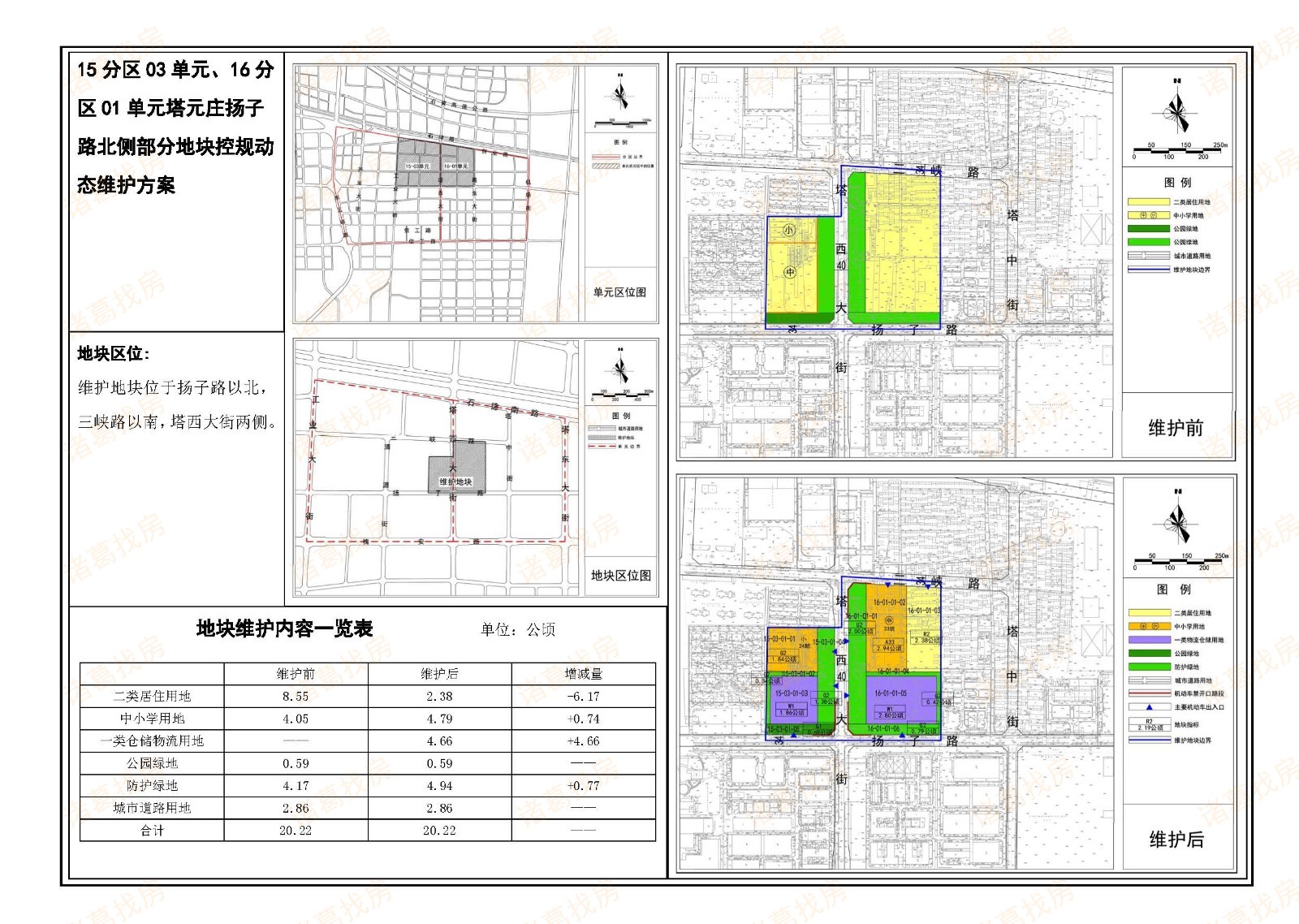 藁城区最新规划观点论述及展望