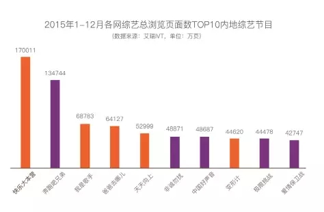 最新热门综艺多元融合与创新表达深度解析