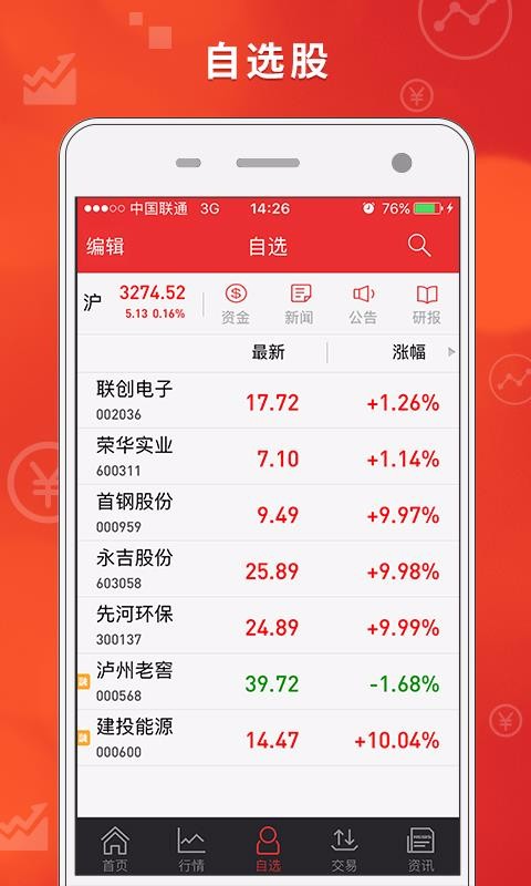 同花顺最新版，金融投资领域的璀璨新星