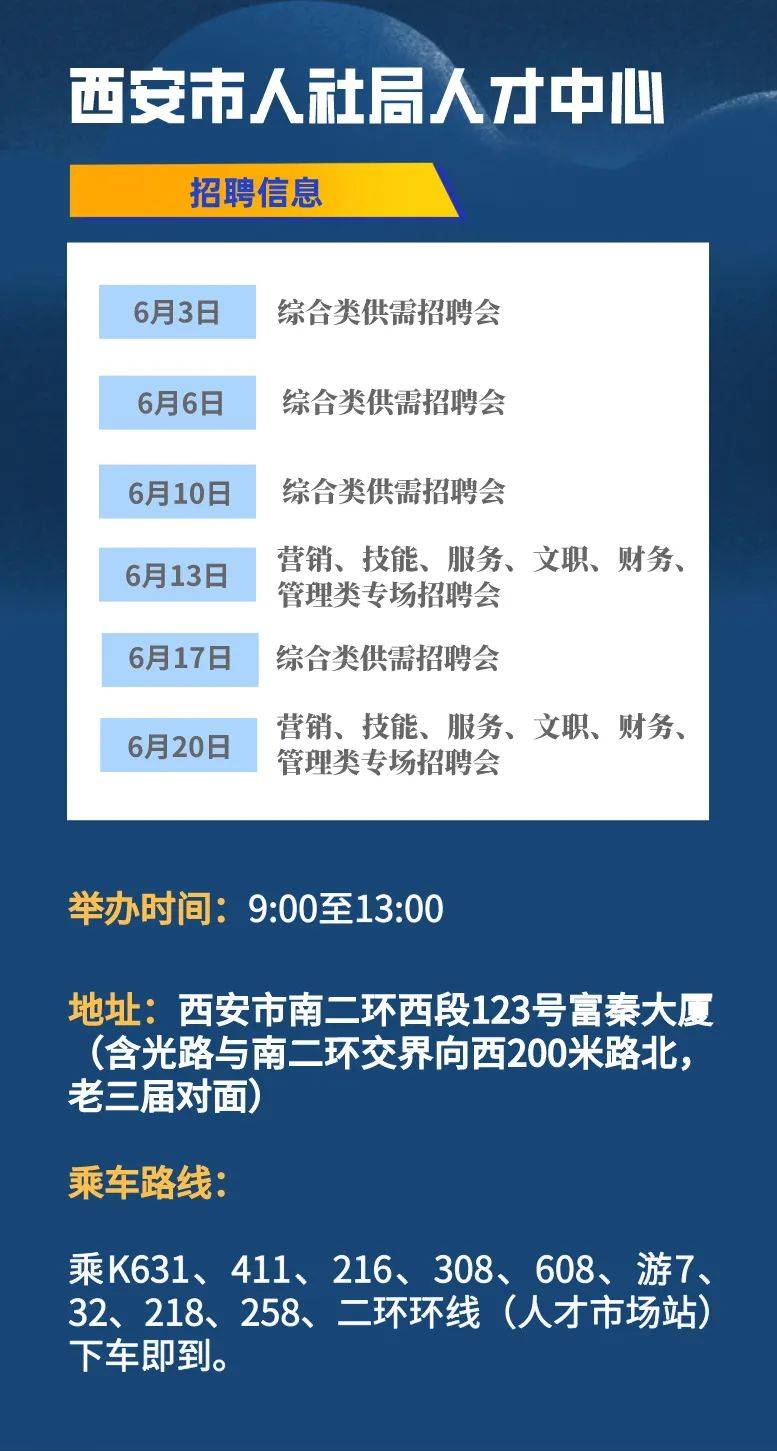 西安市最新招聘信息详解，如何轻松获取与申请指南