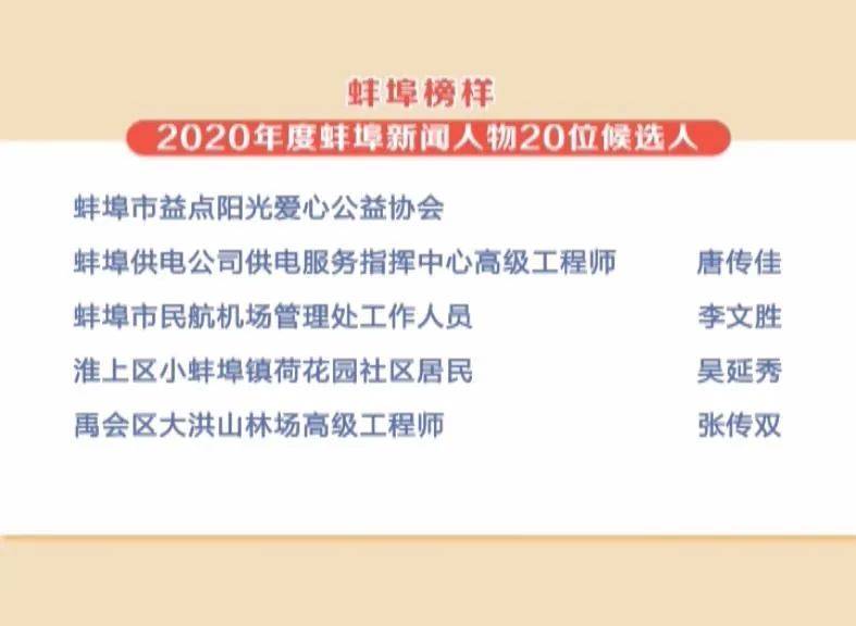 蚌埠最新新闻及其获取指南