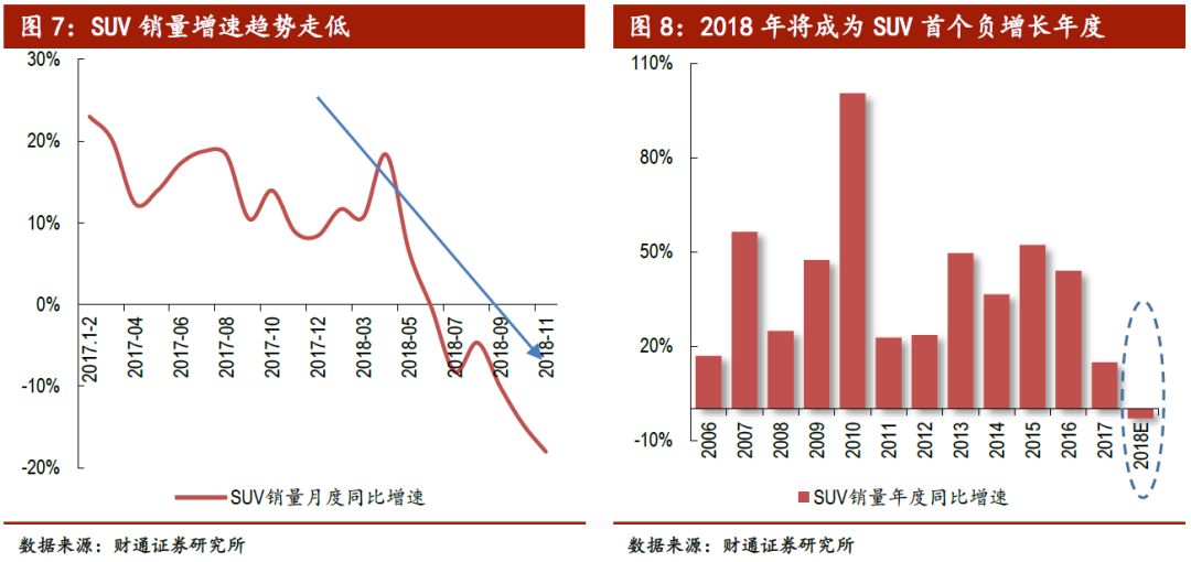 汽车销量最新动态，时代见证与未来展望