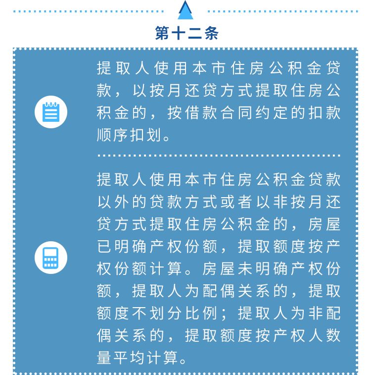 公积金提取最新政策解读与概述
