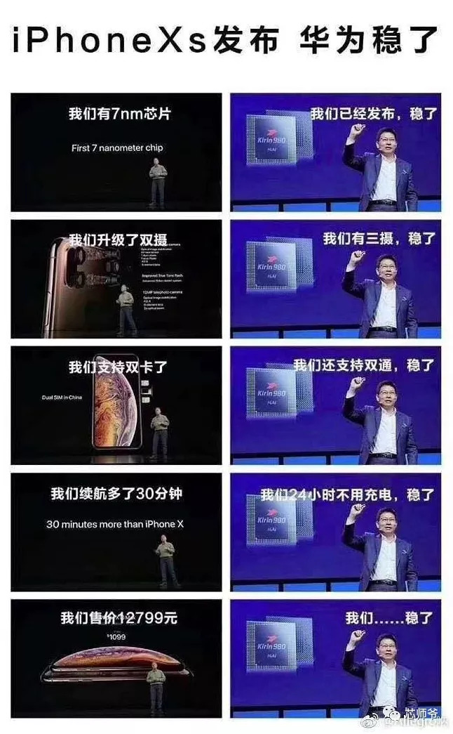 第203页