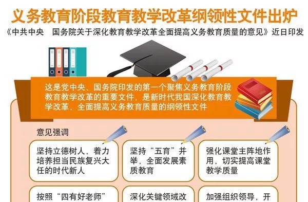 最新课程标准下的教育改革深度探讨