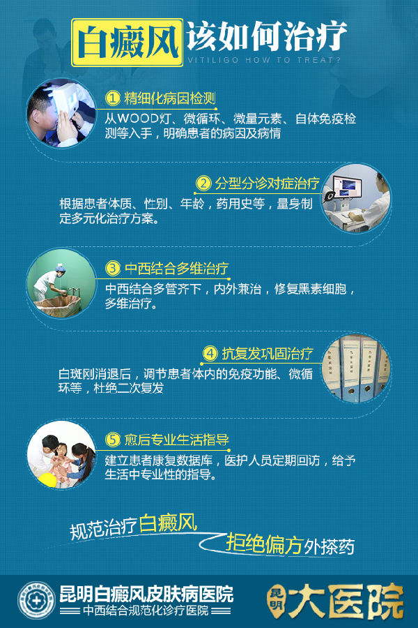 白癜风最新治疗，自然美景鼓舞下的探索之旅