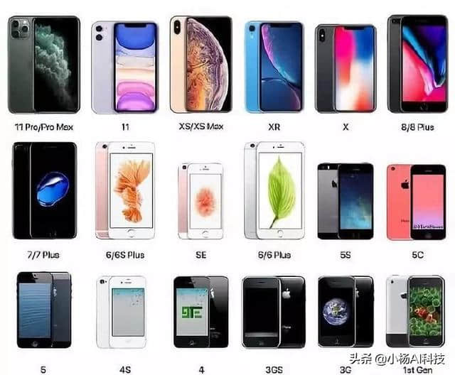 苹果最新型号与学习变化，自信成就无限潜能
