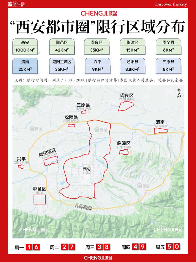 西安最新限行政策通知发布