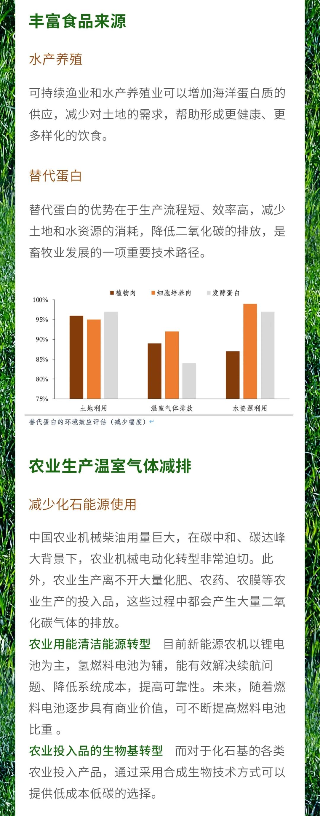 绿色革命进展及农业未来展望，最新农业新闻资讯