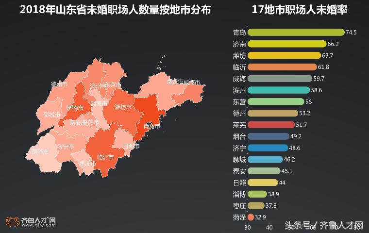 威海最新招聘信息，职场新征程启程，自信拥抱成就与变化的学习之旅