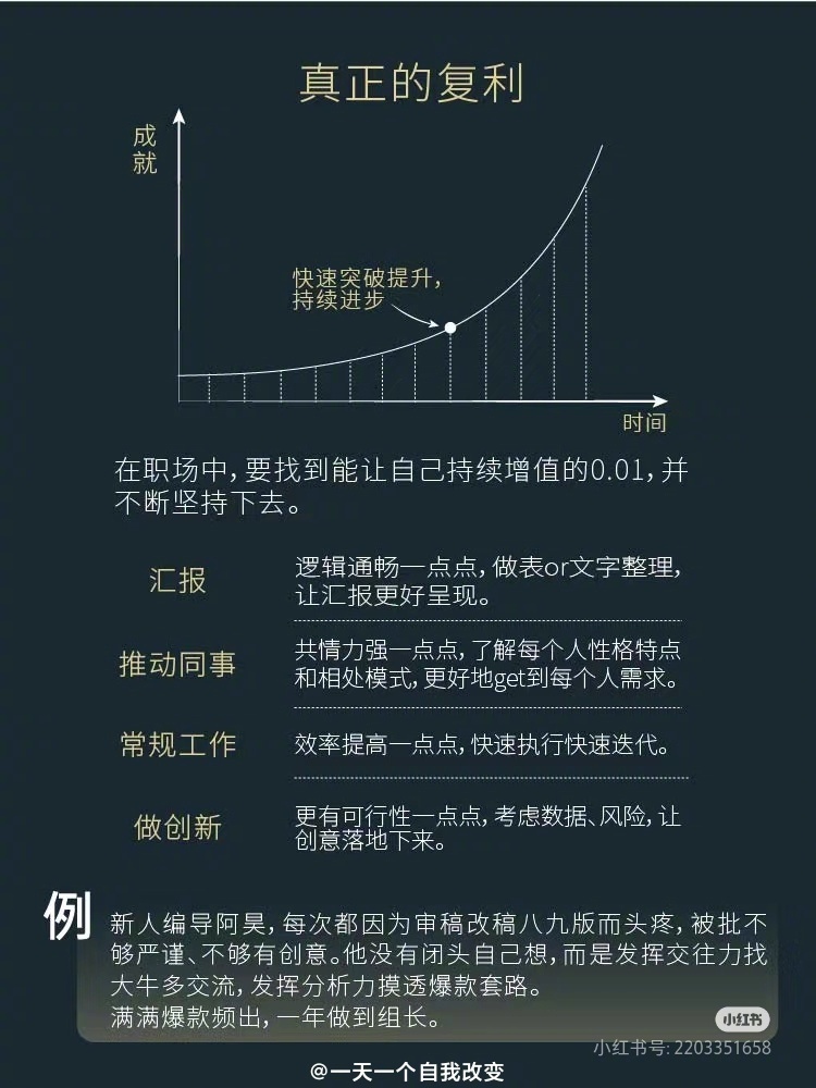 HBO最新力作，探索学习变革的力量，自信成就感的旅程启动