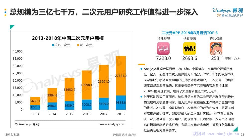 大壮最新动态，多维度视角下的观点分析
