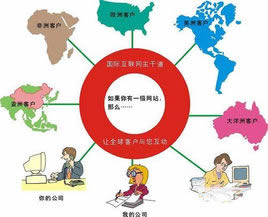 最新B2B业务开展指南，高效步骤与策略解析