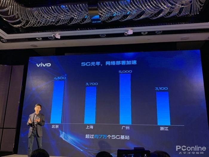 vivo最新动态，科技与生活的融合，开启智能新纪元
