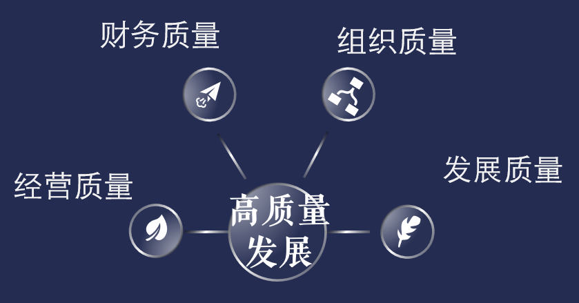 最新质量管理体系，背景、发展与时代地位概述