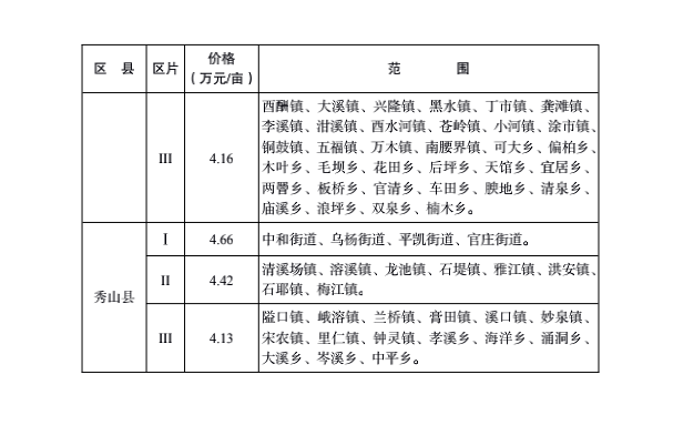 最新版五元，微小之价，引发巨大之变