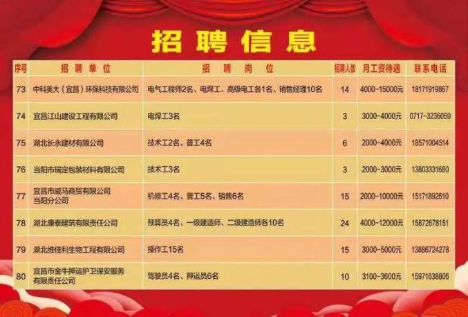 句容最新招聘信息，科技驱动未来，智能生活新篇章开启