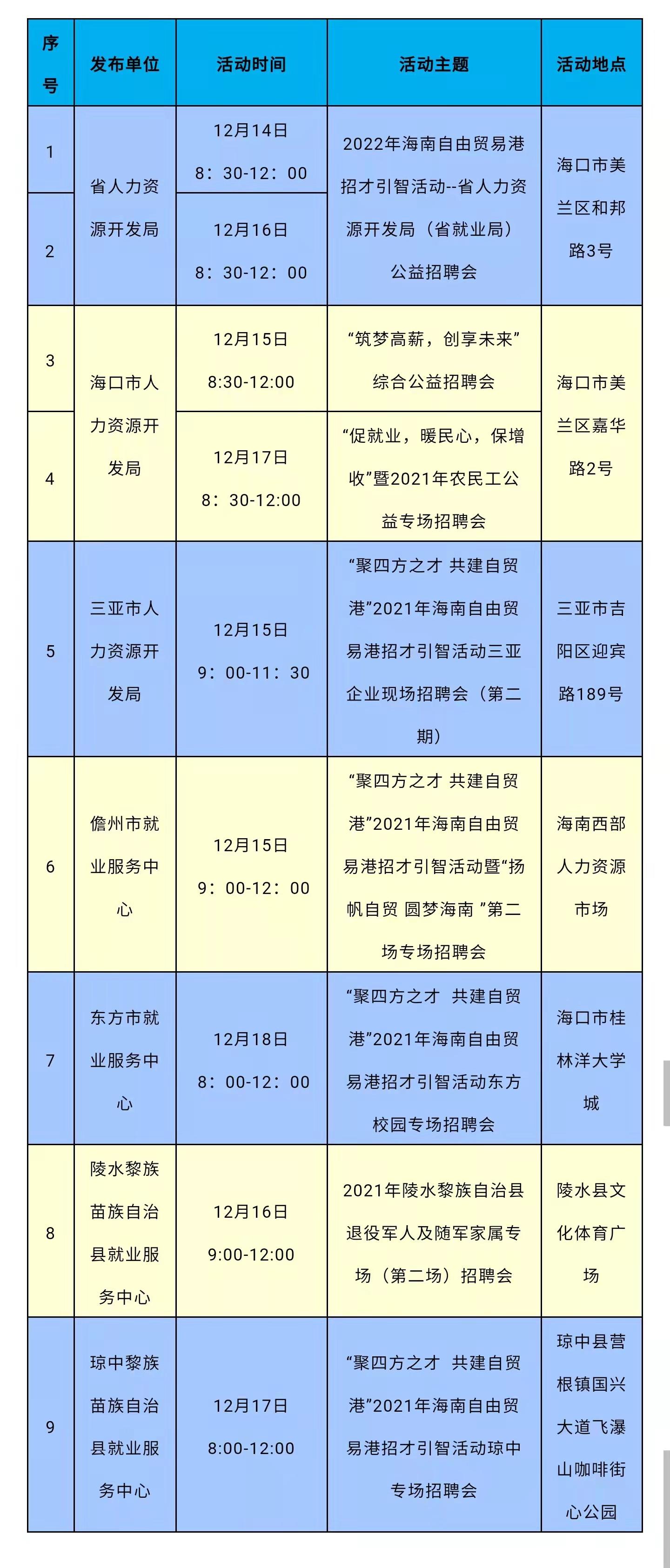 石油机械设备 第32页