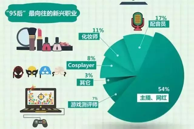模具制造 第29页